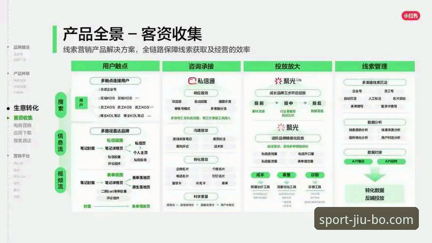 从资深用户视角看九博体育平台：2025新版升级体验与使用心得